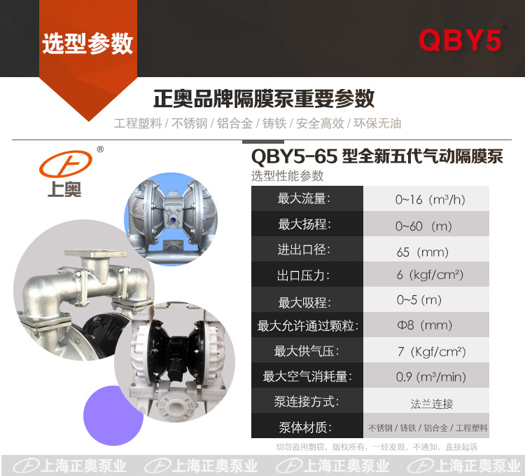 65隔膜泵性能参数.jpg
